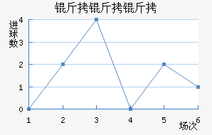 ��������������������