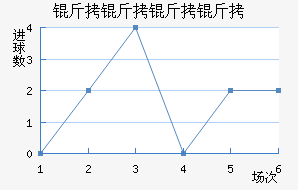 �������ǽ�������������