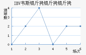 Τ˹�����ɰ��Ƕ���������������