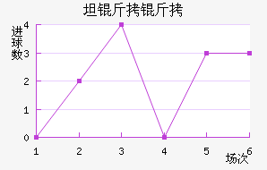 ̹���׽�������������