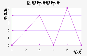 ŷ������������������