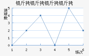 �������Ͻ�������������