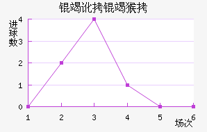 �߶��ߺս�������������