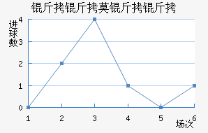 ����Ī���ƽ�������������