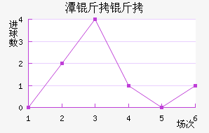 ̶������������������