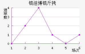 �಩����������������