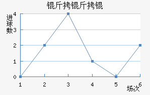 ����˽�������������