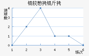 �ϱ�����������������