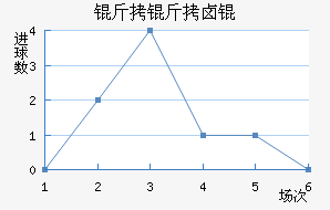 ����±���������������