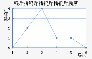 ��������Ħ��������������