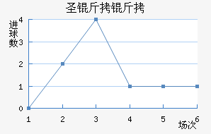 ʥ���ƽ�������������