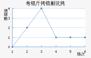 ϣ���˶���������������