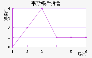 Τ˹��³��������������