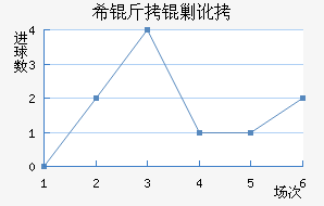 ϣ���˶���������������