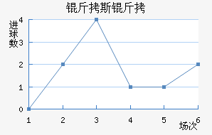 ��˹����������������