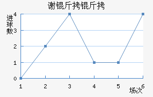 л�ƶ�������������������