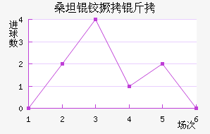 ɣ̹�¾�����������������