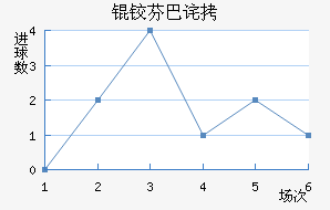 �·ҰͲ��������������