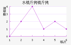 ˮ��������������������