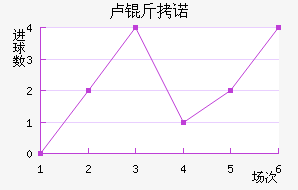 ¬��ŵ��������������