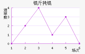 ��衽�������������
