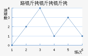 ·�����޽�������������