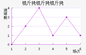 ������������������������