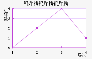 ��������������������