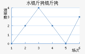 ˮ������������������