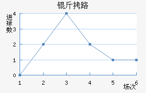 ��·��������������