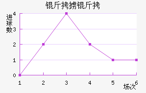 ��°�ͽ�������������