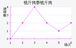 ��̩����������������