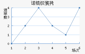 ŵ�º�ɭ��������������