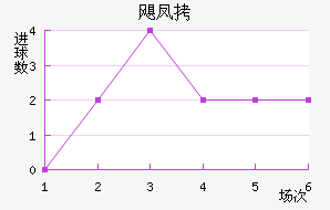 쫷��������������