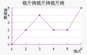 ������������������������