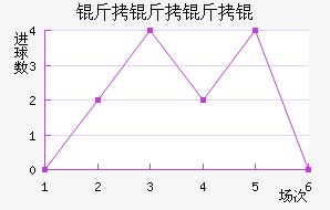 ����˹�����ƥ�˽�������������