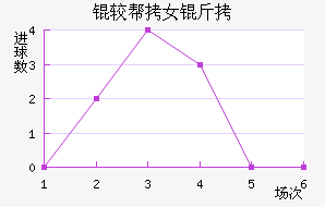 �϶��Ͷ�Ů���������������