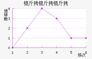 �������ɽ�������������