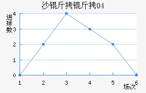 ɳ����04��������������