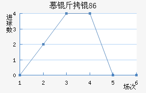 Ľ���1860��������������