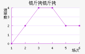 ���麽����������������