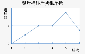 ��˹�˵���Ħ��������������