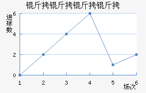 �������ǽ�������������