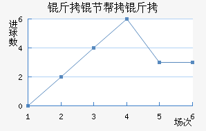 ���ڰ��н�������������