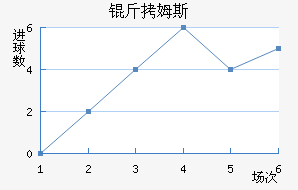 ��ķ˹���ؽ�������������