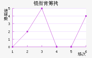 �ֿϳǽ�������������