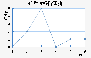���׿���������������