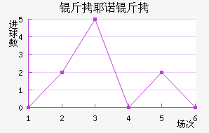 ��Үŵ�½�������������