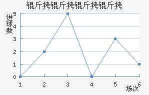 �������ɽ�������������