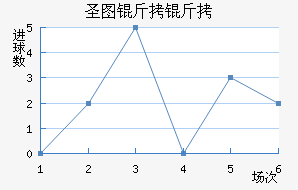 ʥͼ���ǽ�������������